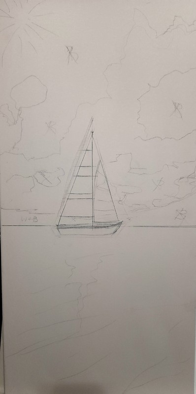 Nouveau projet en cours 